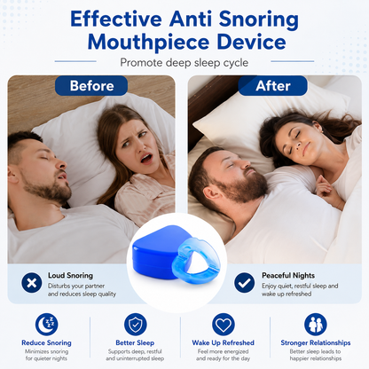 Anti snoring mouthpiece
